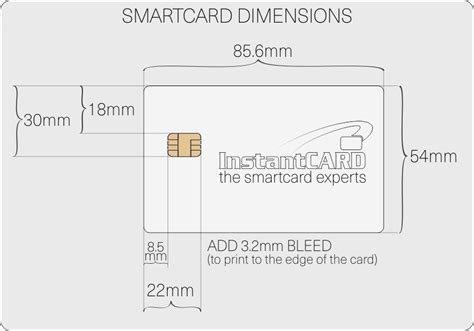 smart card size|smart card size in mm.